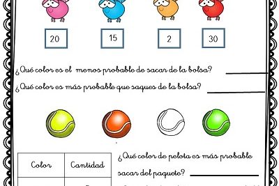 Fichas de matemáticas 6 primaria