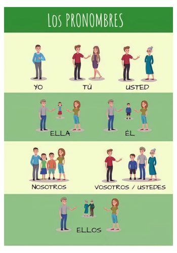 Ficha-de-pronombres-personales-importancia-3