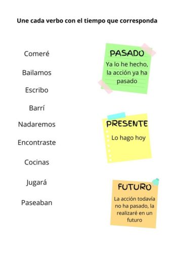 Ficha-de-verbos-clases-1