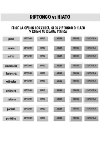Fichas-Diptongos-e-Hiatos-Recursos-1