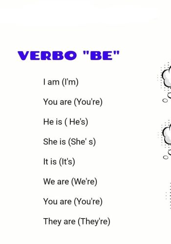 Aprender y repasar con fichas de inglés 2