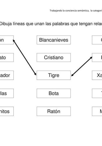 Actividades de escritura creativa y conciencia semántica 3