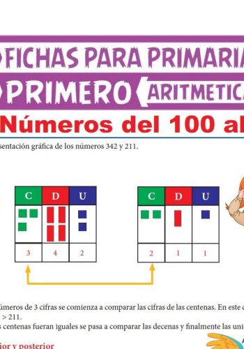 Actividades en grupo para mejorar la comprensión y el razonamiento 3