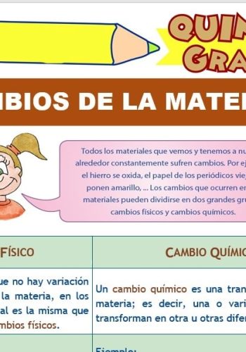 Actividades prácticas y experimentos para fomentar la participación de los alumnos 1