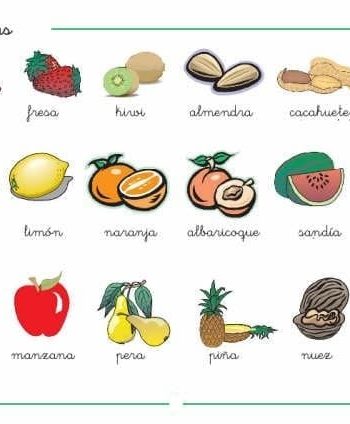 Aprendizaje de vocabulario relacionado con frutas y verduras 2
