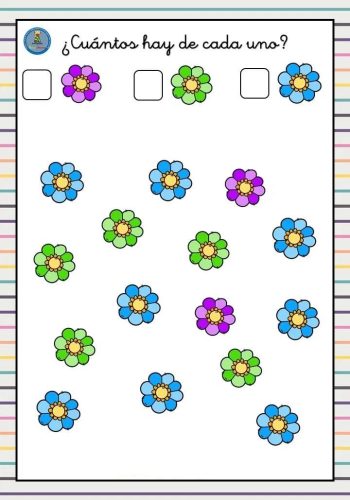 Aprendizaje matemático y juegos de conteo 1