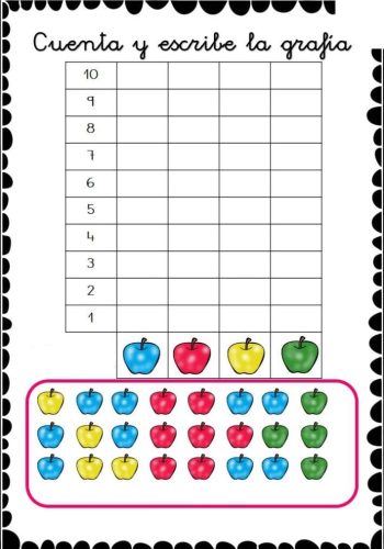Aprendizaje matemático y juegos de conteo 2