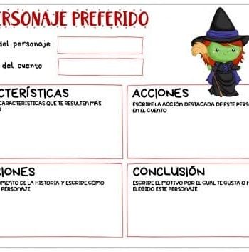 Características físicas y habilidades del personaje 2