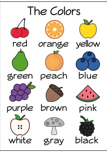 Consejos para memorizar los colores en inglés 1