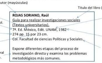 Datos personales y bibliográficos 3