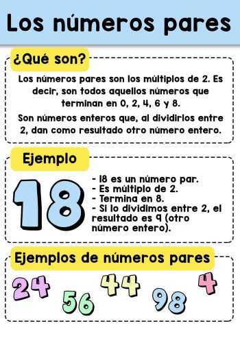 Definición de números pares 1