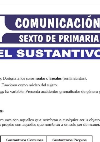 Definición de sustantivos 1