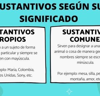 Definición de sustantivos 3
