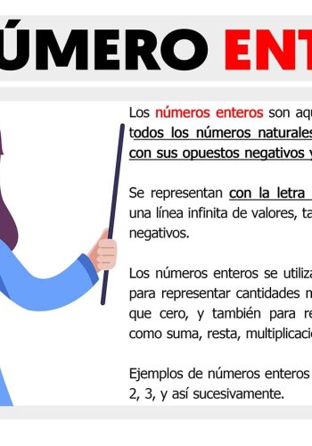 Definición y características 1