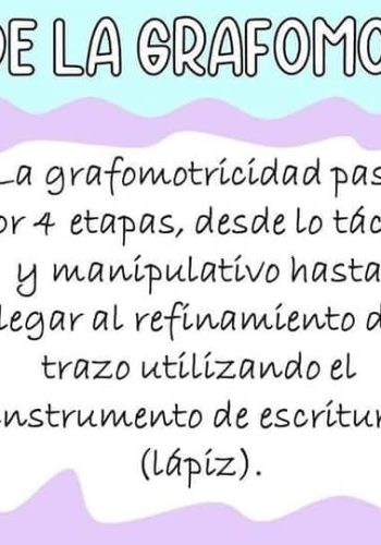 Definición y concepto de la grafomotricidad 2