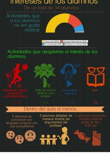 Descarga gratuita de fichas de lectura 3 primaria 3