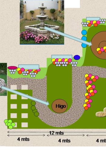 Diseño de jardines y calendario del jardín 1