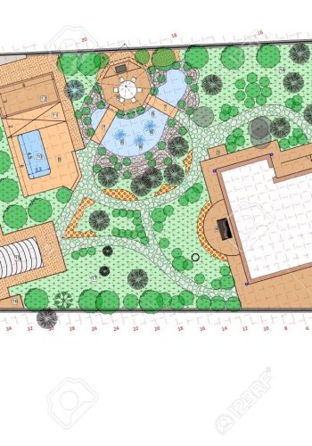 Diseño de jardines y calendario del jardín 3