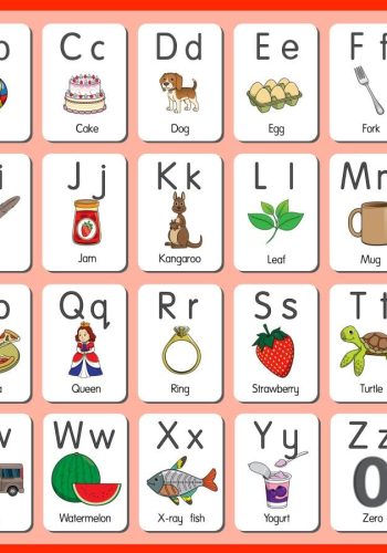 Ejercicios de vocabulario y actividades divertidas en inglés 1