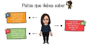 Adaptación y personalización de fichas de lectura según las necesidades 2