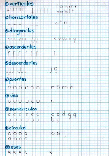 Fichas de caligrafía para adultos