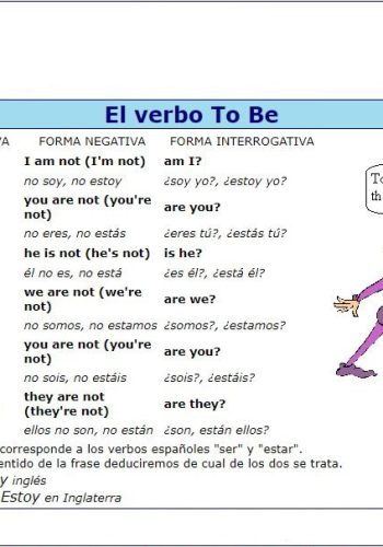 Fichas de comprensión lectora 2