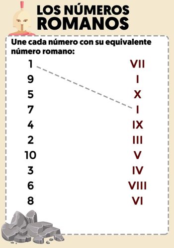 Fichas de divisiones con números romanos 1