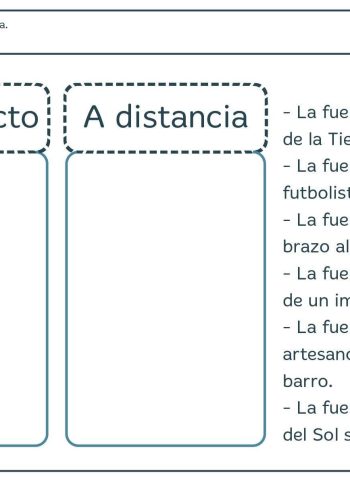 Fichas de repaso 4 primaria de Ciencias Naturales 3