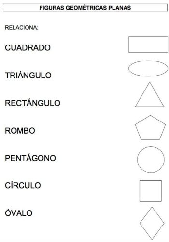 Utilidad de las fichas educativas en el proceso de aprendizaje 3