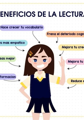 Incorporación de las fichas de lectura en la enseñanza de las operaciones básicas 1