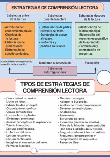 Incorporación de las fichas de lectura en la enseñanza de las operaciones básicas 3