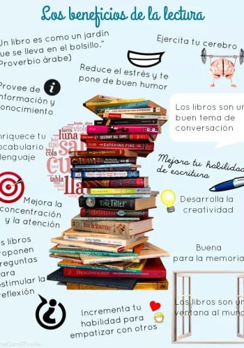 Integración de términos y vocabulario matemático en las fichas de lectura 2