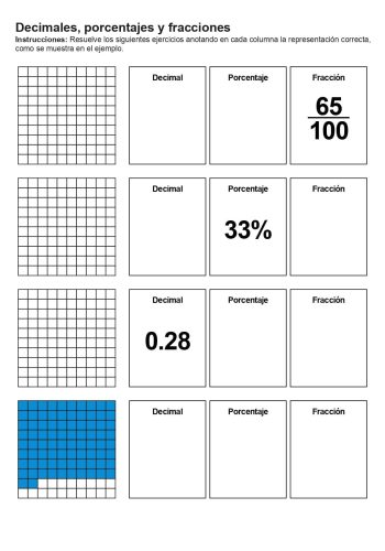 Fracciones, decimales y porcentajes 3