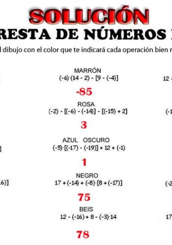 Hojas de ejercicios disponibles y recomendadas 3