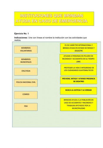 Identificación de ideas principales, interrogantes y términos desconocidos 3