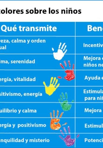 Importancia del color rojo en la educación infantil 1