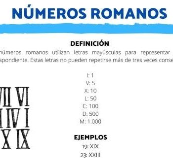 Importancia y beneficios de enseñar números romanos 2