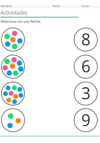 Inicio del aprendizaje de los números y las fichas en educación infantil 2