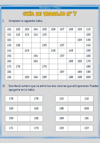 Integrar el uso de fichas en diferentes asignaturas 1