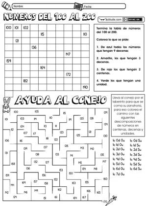 Integrar el uso de fichas en diferentes asignaturas 2