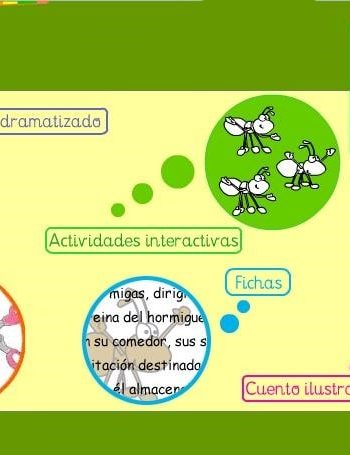 Juegos, cuentos, leyendas y recursos educativos relacionados con la temática 2