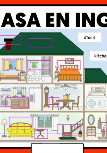 Juegos divertidos para practicar las partes de la casa en inglés 1