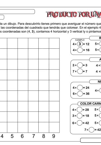 Fichas de sumar para trabajar con tablas de multiplicar 1