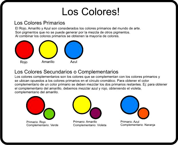 Fichas de colores para niños: Un recurso educativo para aprender y divertirse