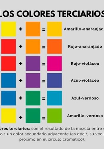 La importancia de enseñar los colores primarios a los niños 3