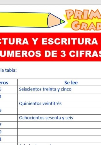 Lectoescritura numérica estrategias para leer y escribir correctamente los números de tres cifras 1