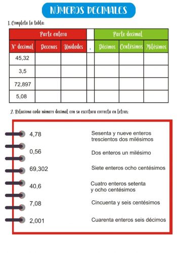 Lectura y escritura de números decimales 3