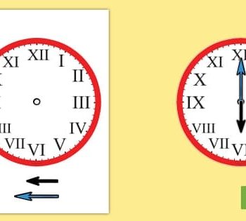 Numeración romana en relojes y cronogramas 1
