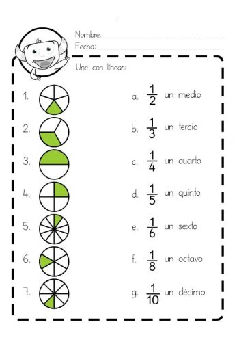 Operaciones básicas con fracciones 1