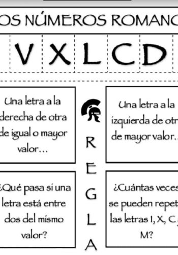 Origen y sistema de numeración 1
